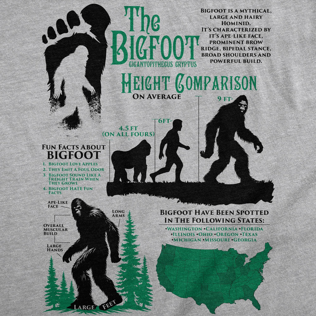 Bigfoot Facts Sheet Men's T Shirt