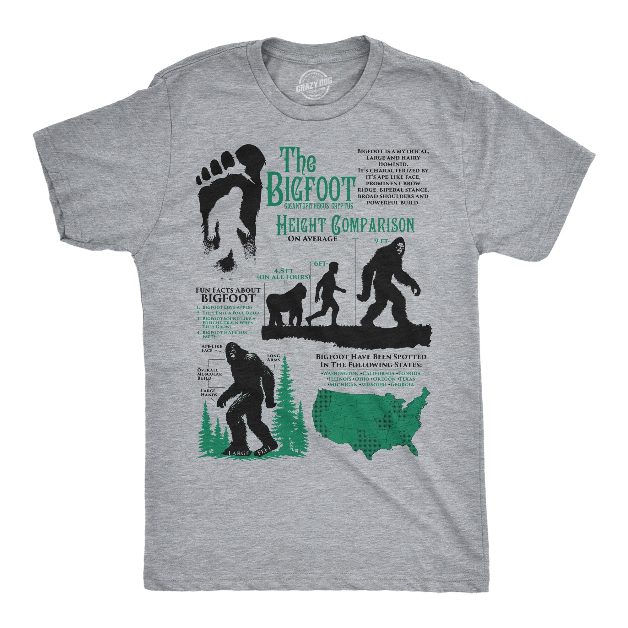 Bigfoot Facts Sheet Men's T Shirt