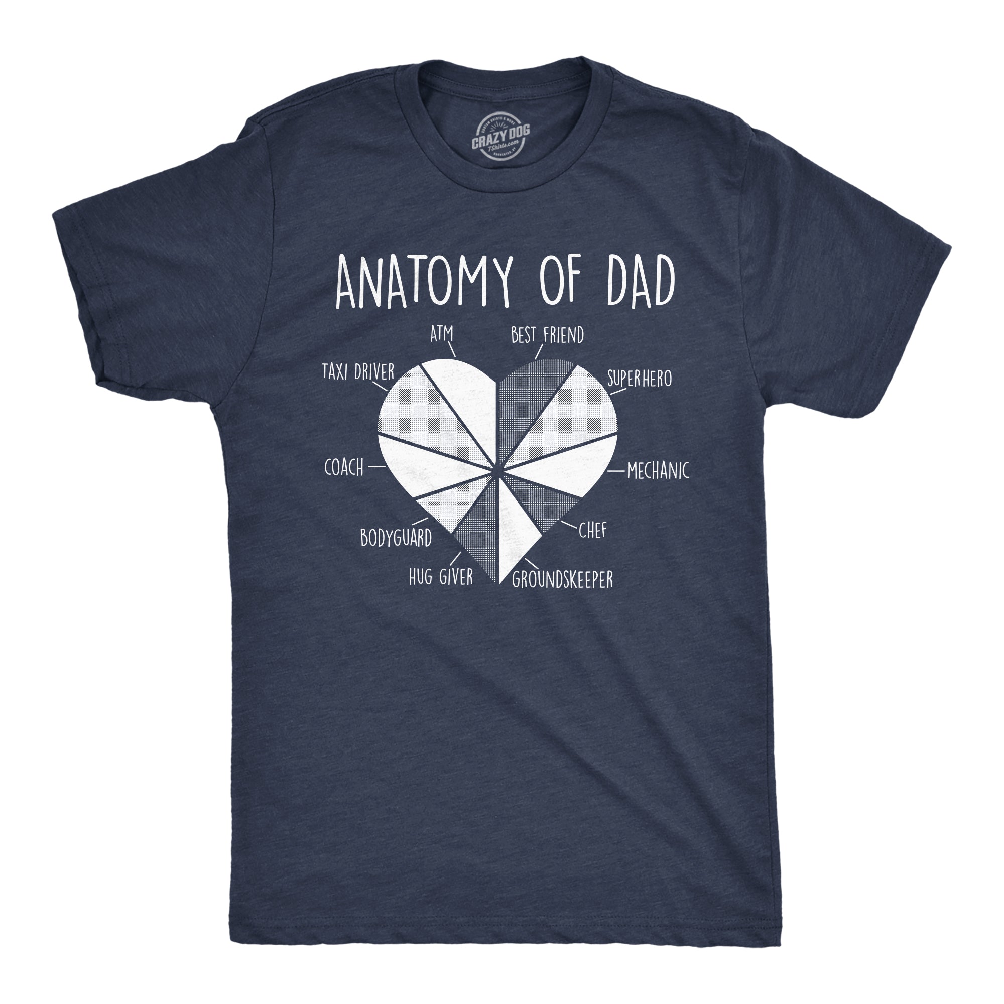 Anatomy Of Dad Men's T Shirt