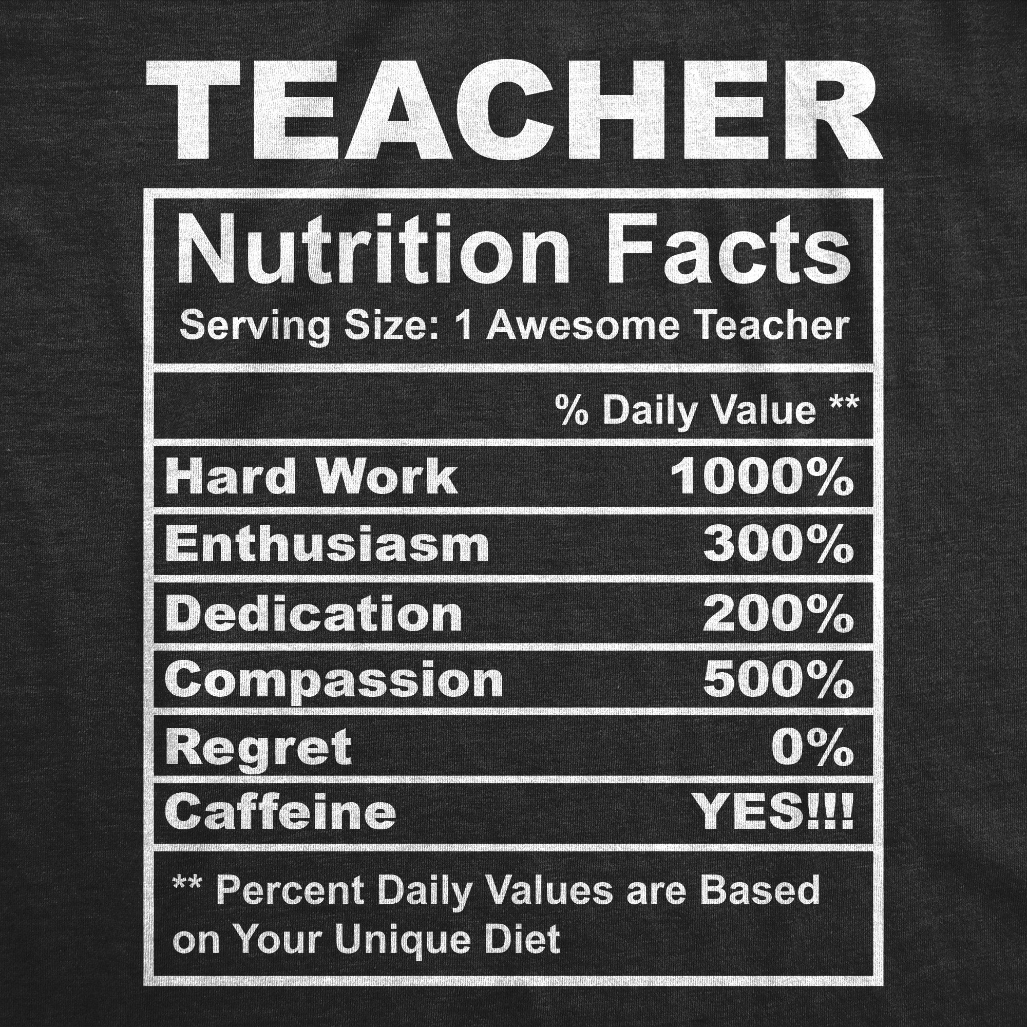 Teacher Nutrition Facts Women's T Shirt