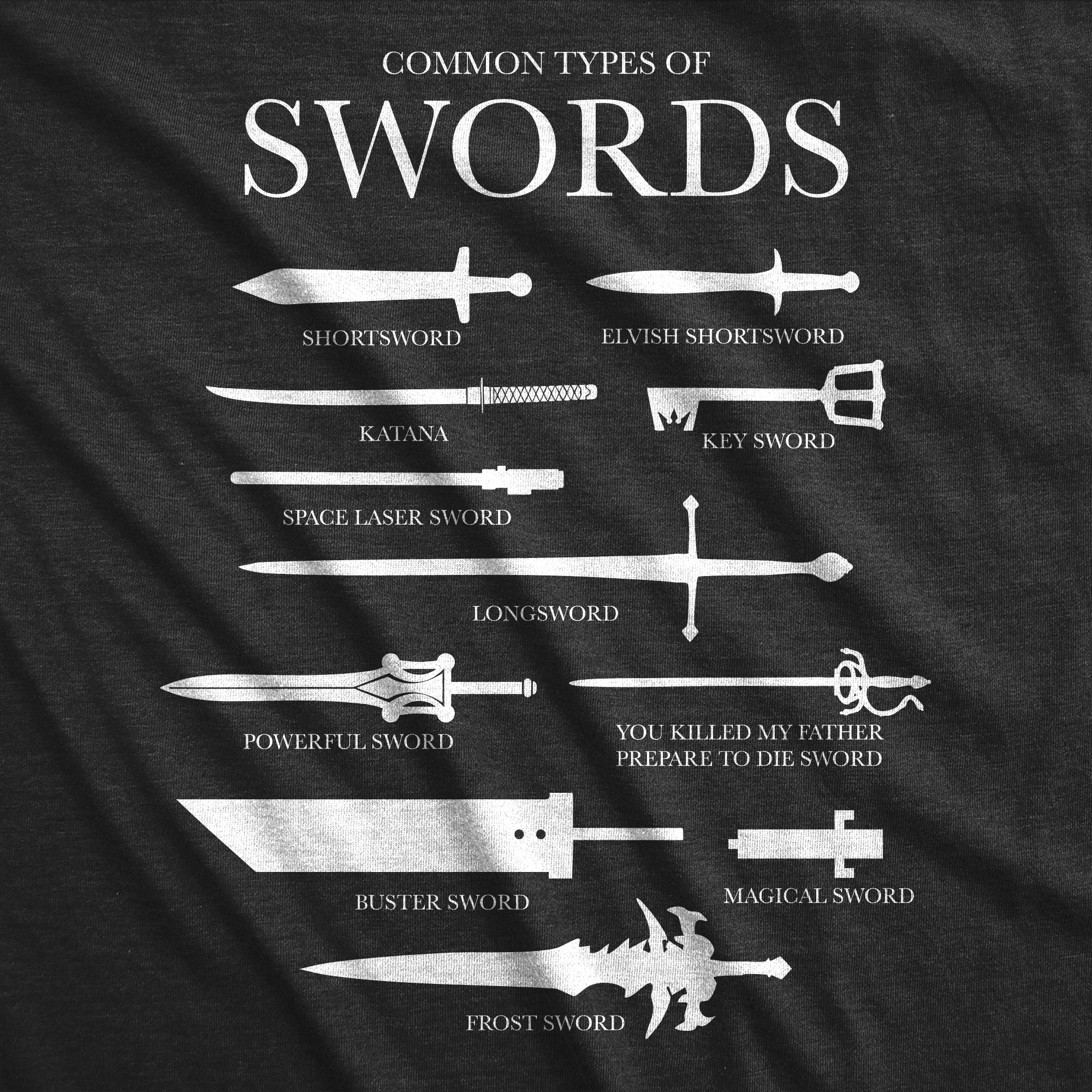 Common Types Of Swords Men's T Shirt