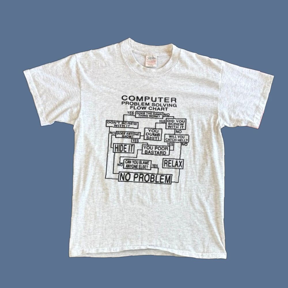 Vintage 90s Computer Problem Flow Chart Funny T Shirt Size Large Usa Made Oneita Mens Crew N Hoodie, Sweatshirt