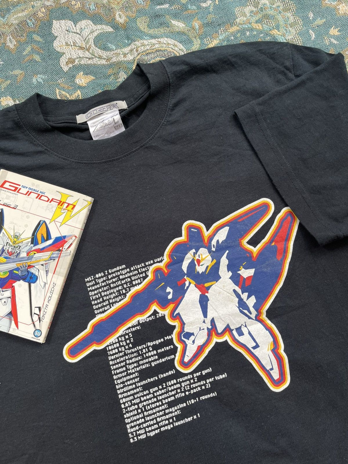 Anime Rare Gundam Z Wing Vintage Anime T Shirt Hoodie, Sweatshirt | PodTeesHub.com