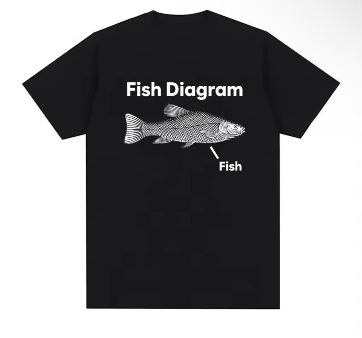 Japanese Brand Streetwear Funny Fish Diagram Meme Hip Hop T Shirt Hoodie, Sweatshirt | PodTeesHub.com