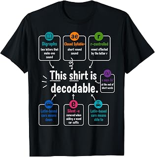 Reading Teacher This Shirt is Decodable Structured Literacy T-Shirt