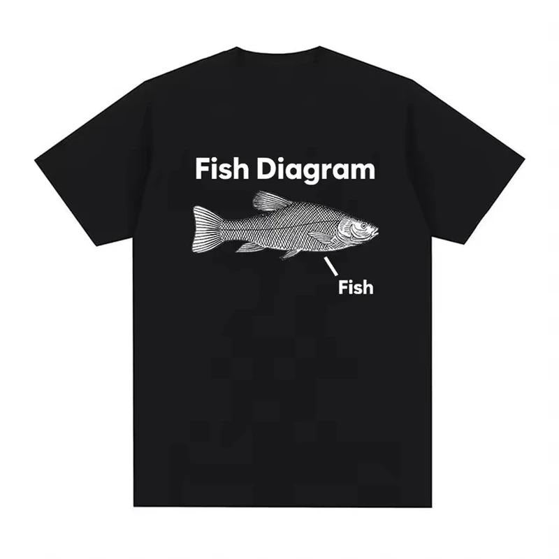 Funny Fish Diagram Meme Graphic Men Clothing Tee Shirt Homme New in Top short sleeve Round Neck Printing Pullover T-Shirt...