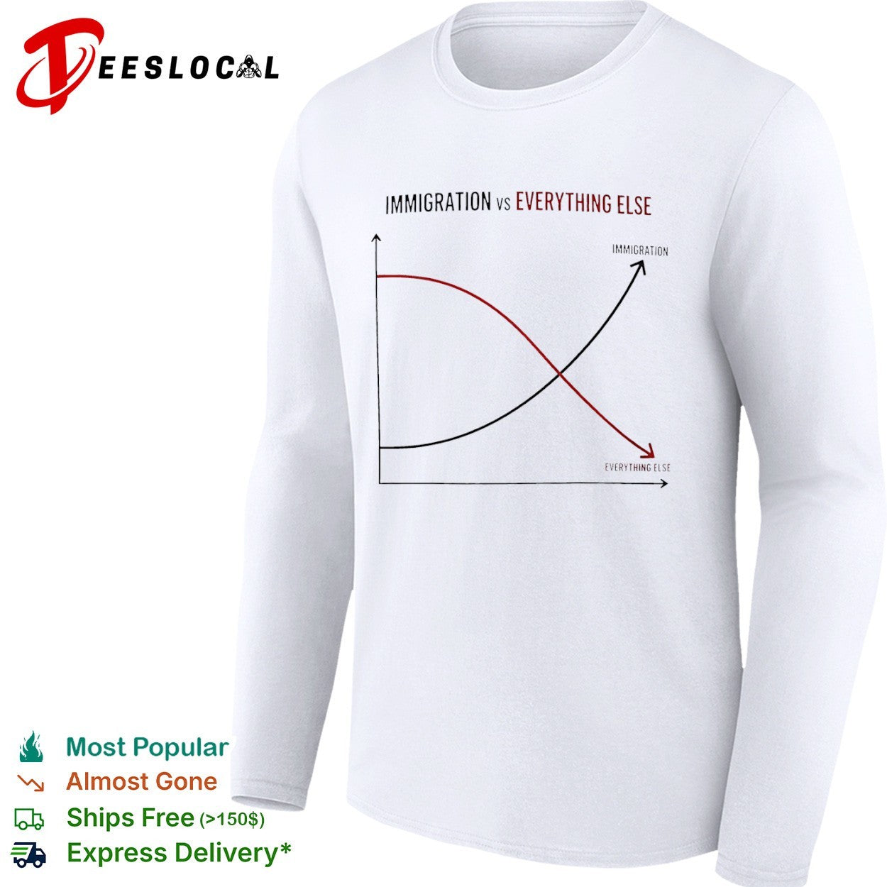 Immigration vs everything else line chart shirt