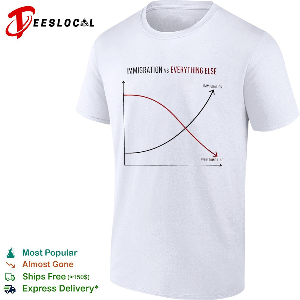 Immigration vs everything else line chart shirt
