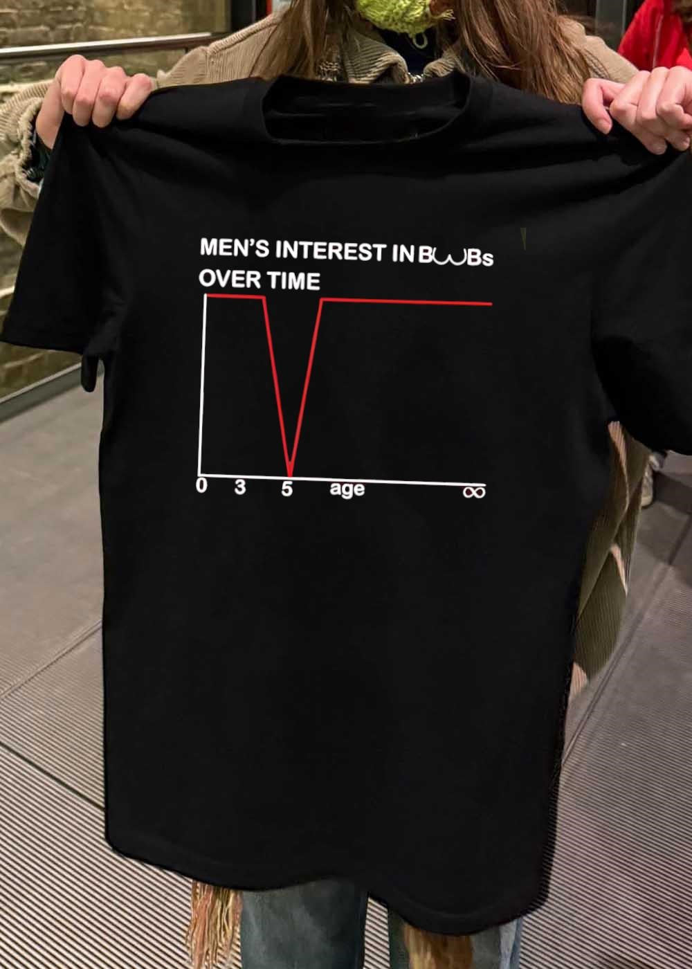 Mens Interest in Boobs Over Time Age Shirt