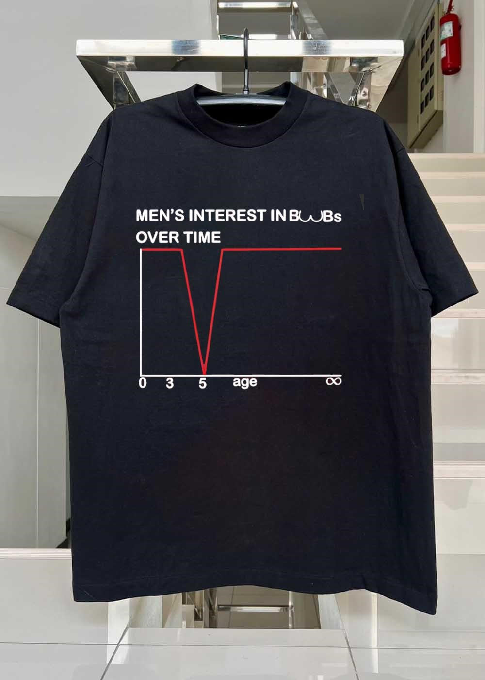 Mens Interest in Boobs Over Time Age Shirt