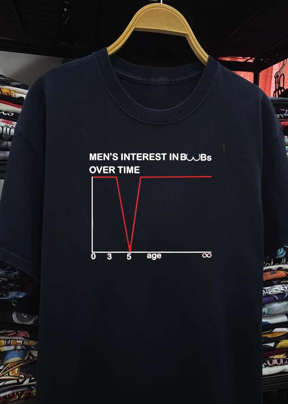 Mens Interest in Boobs Over Time Age Shirt