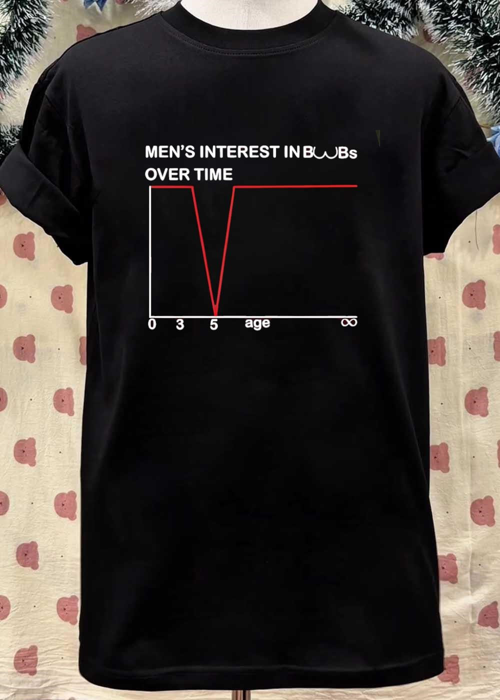Mens Interest in Boobs Over Time Age Shirt