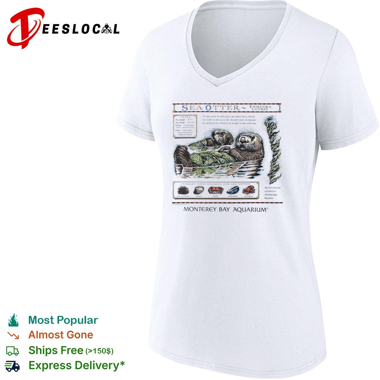 Sea Otter Enhydra Lutris Monterey Bay Aquarium Primary Food Sources shirt