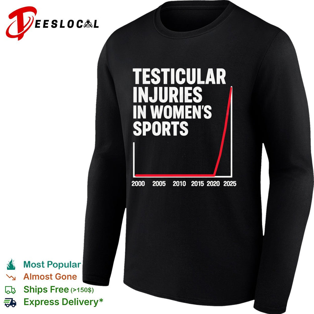 Testicular Injuries in Sports 2000 to 2025 shirt