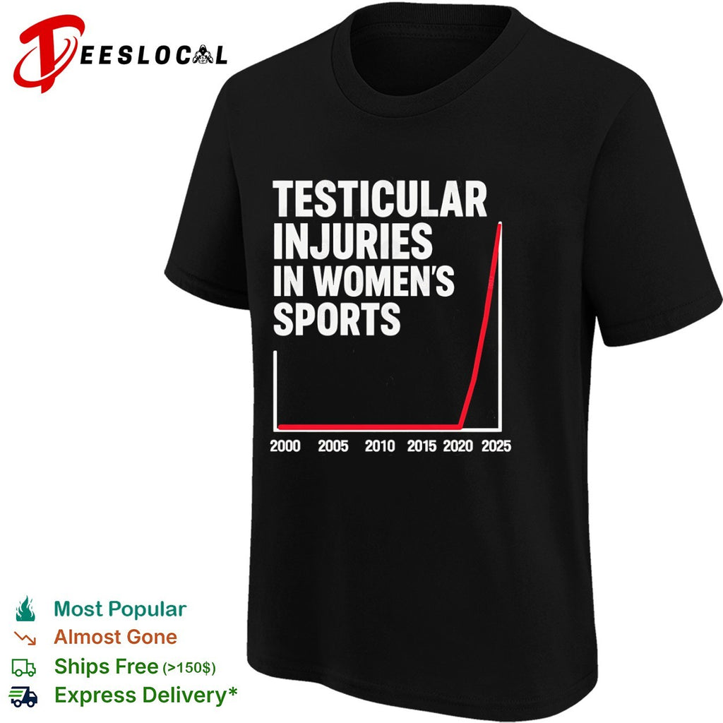 Testicular Injuries in Sports 2000 to 2025 shirt