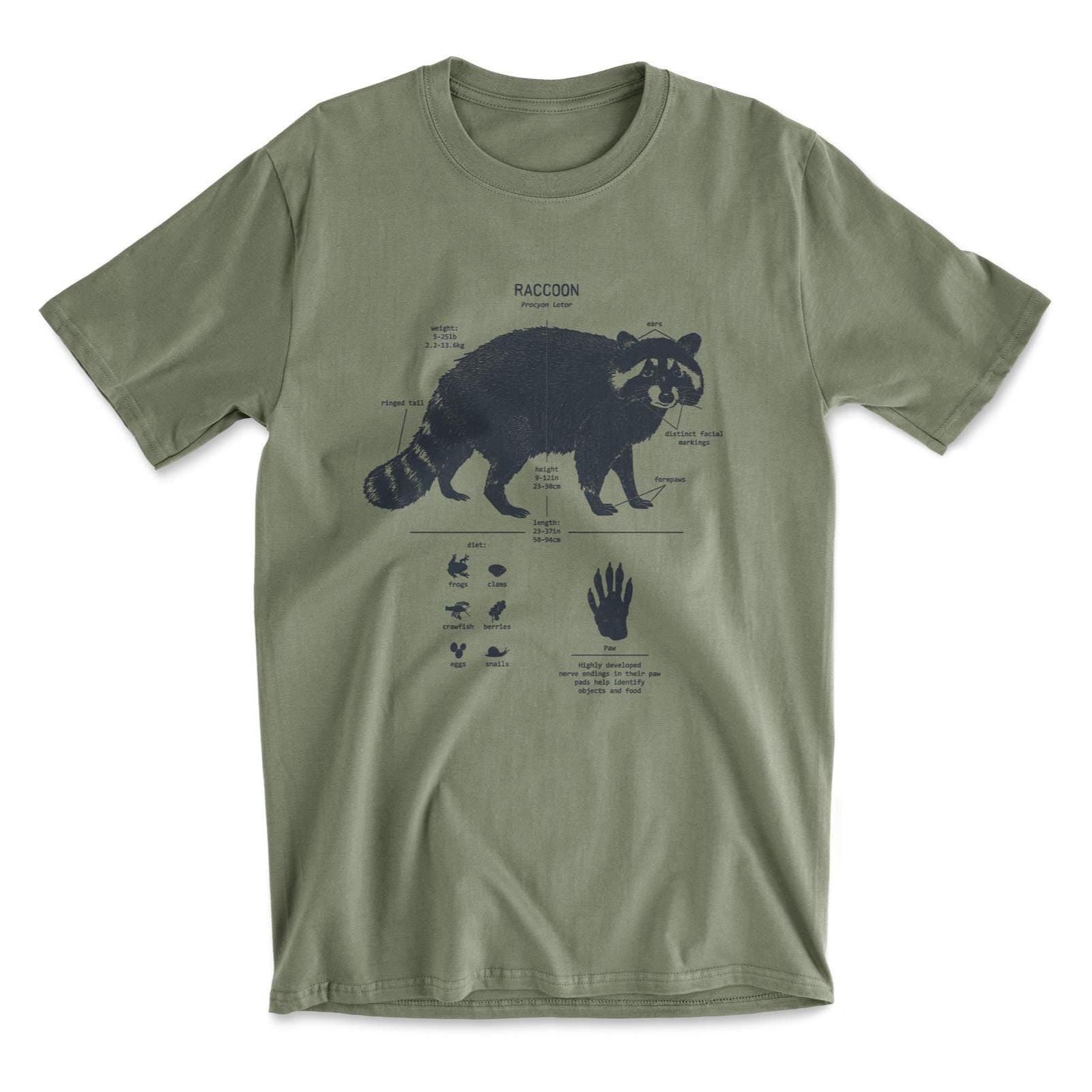 Raccoon Anatomy Hand Drawn Screen Printed Unisex T-shirt, Sweatshirt, Hoodie (4)
