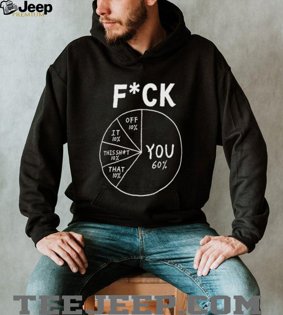 Fuck You Fuck Off Fuck It Fuck This Shut Fuck That Shirt