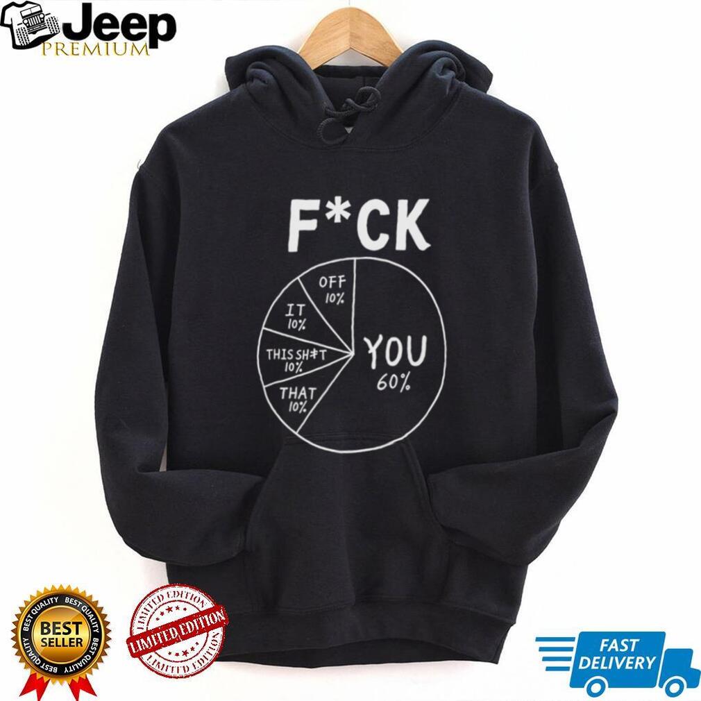 Fuck You Fuck Off Fuck It Fuck This Shut Fuck That Shirt