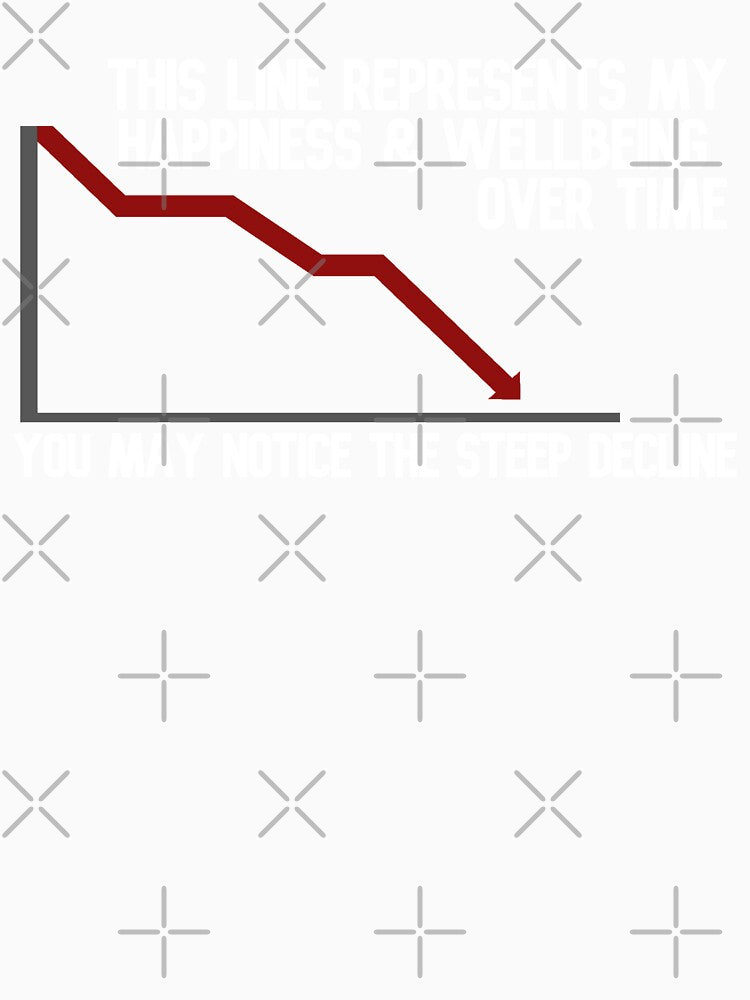 Happiness Loss Graph by Rasijan