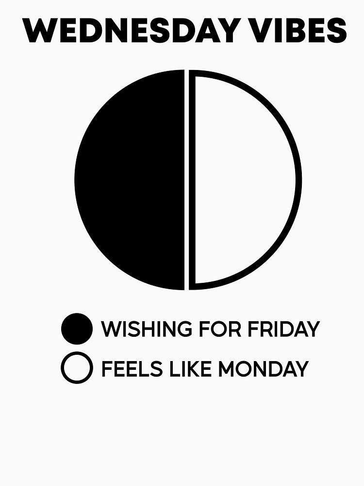 Wednesday Vibes Funny Work Week Meme - Feels Like Monday or Wishing for Friday by aymanehammi