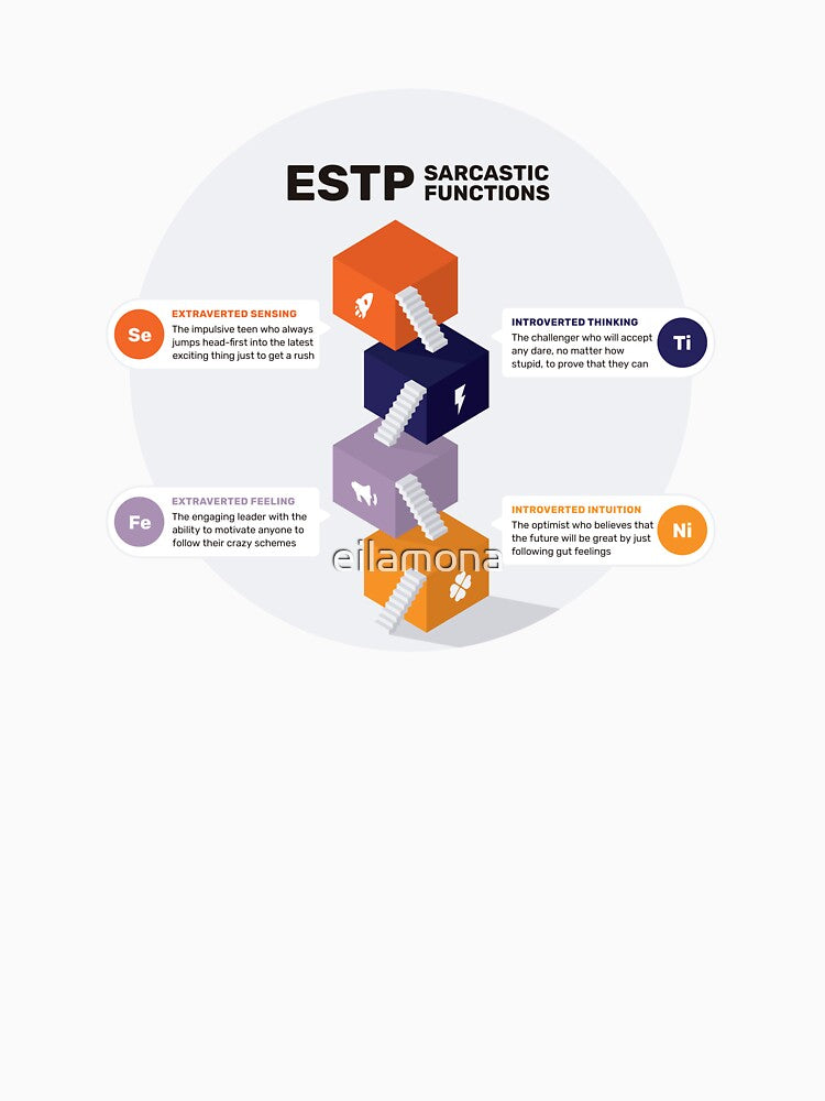 ESTP Sarcastic Functions by eilamona