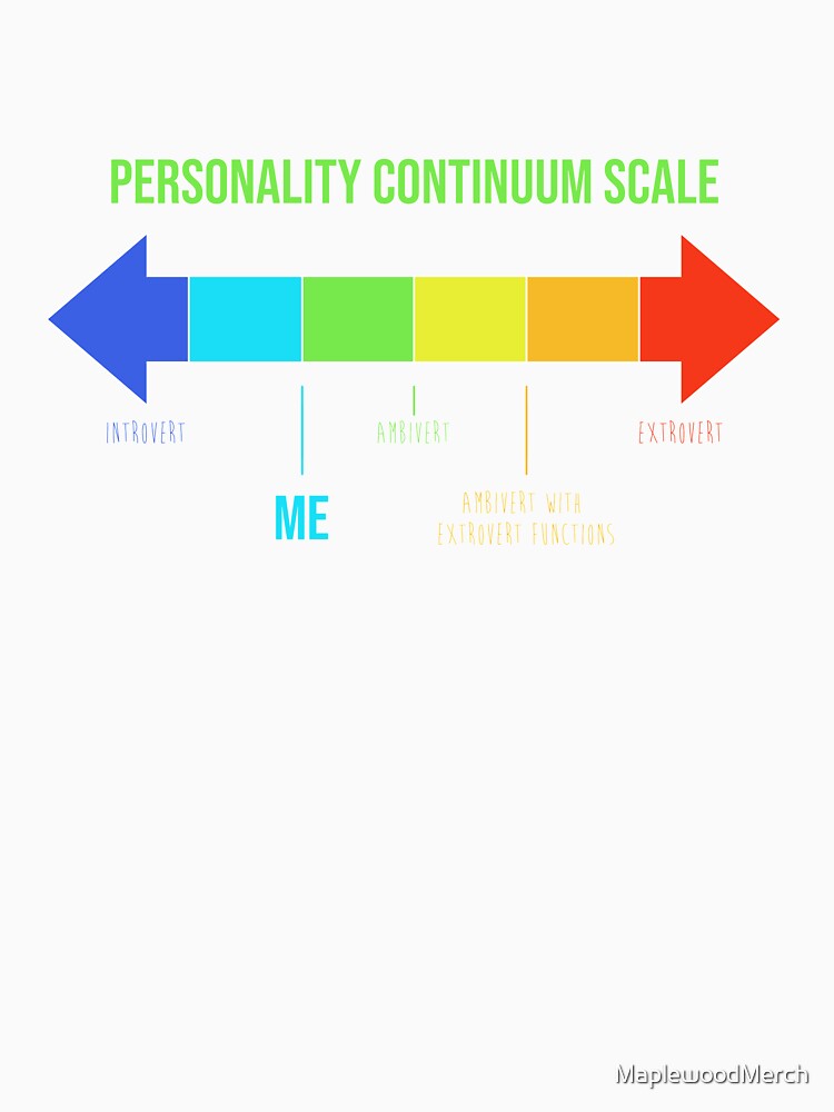 Ambivert With Introvert Functions, Personality Continuum Scale by MaplewoodMerch