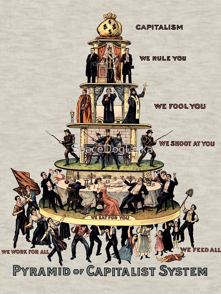 Pyramid Of Capitalist System - Socialist, Anti Capitalist, Leftist, Communist Propaganda by SpaceDogLaika