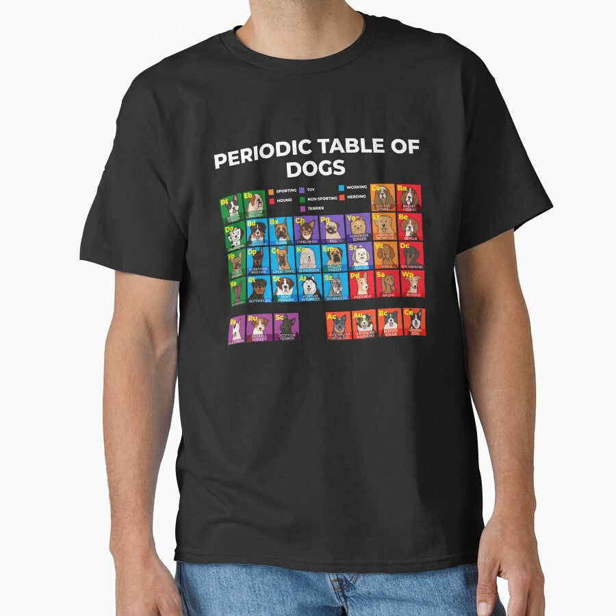 Periodic Table of Dogs, Dog Lover, Funny Science by Maria Garcia