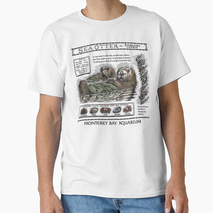 Vintage Sea Otter Aquarium In Monterey Bay by Artifyo