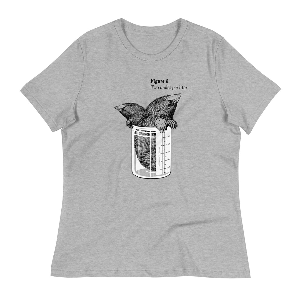 Two Moles Per Liter Women's Signature Tee